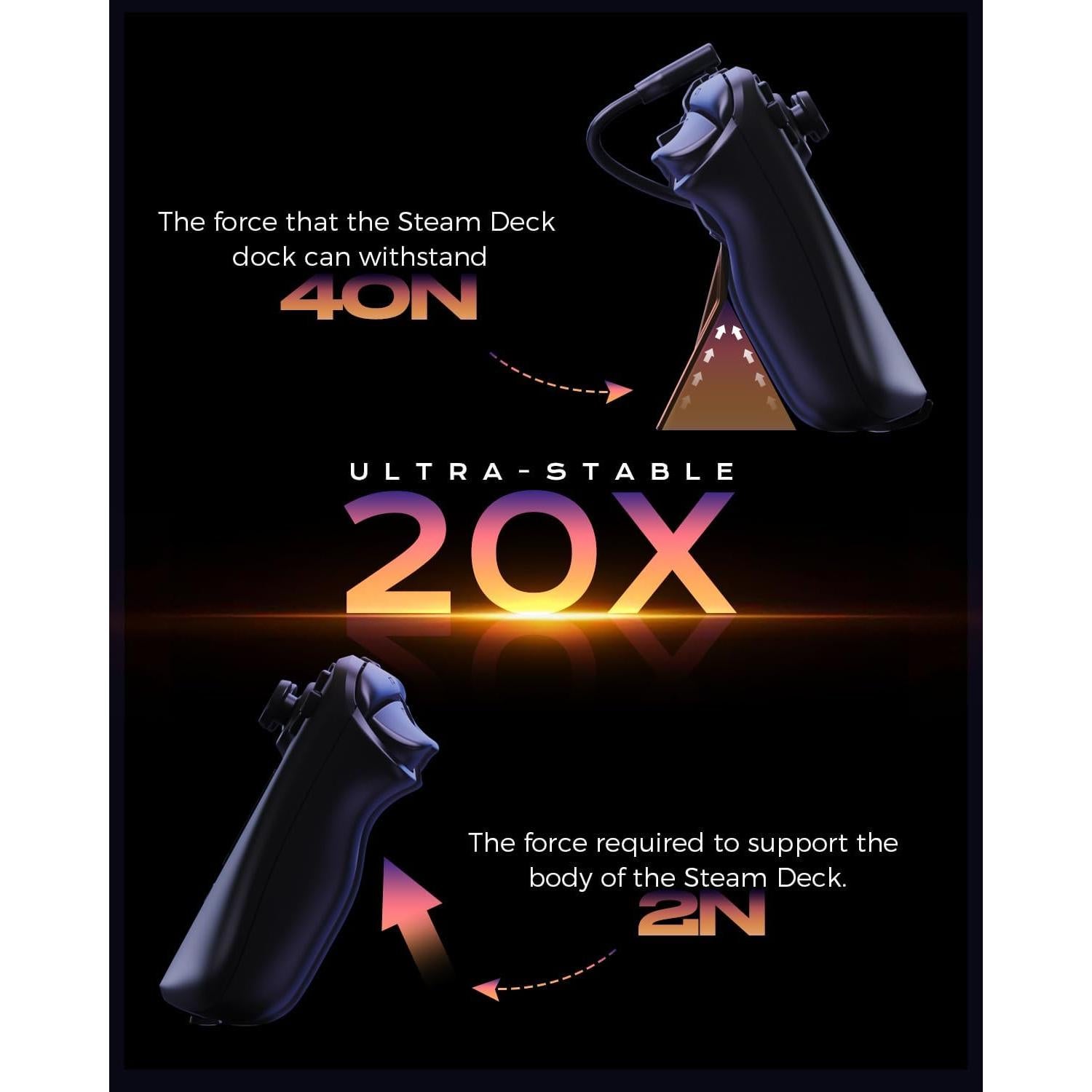 Dock Portátil NEWQ para Steam Deck 4K HDMI 5-en-1 USB-C