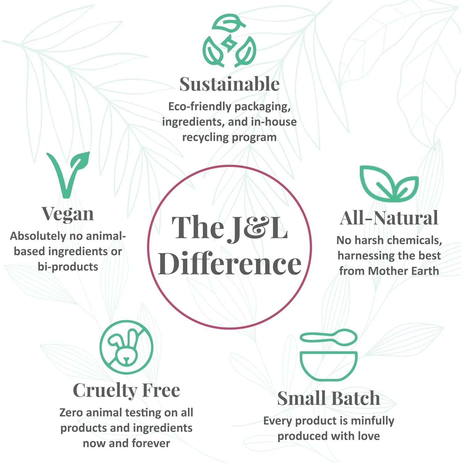 Bálsamo Labial Natural J&L Naturals | Paquete de 5 Piezas | Vegano, Ecológico