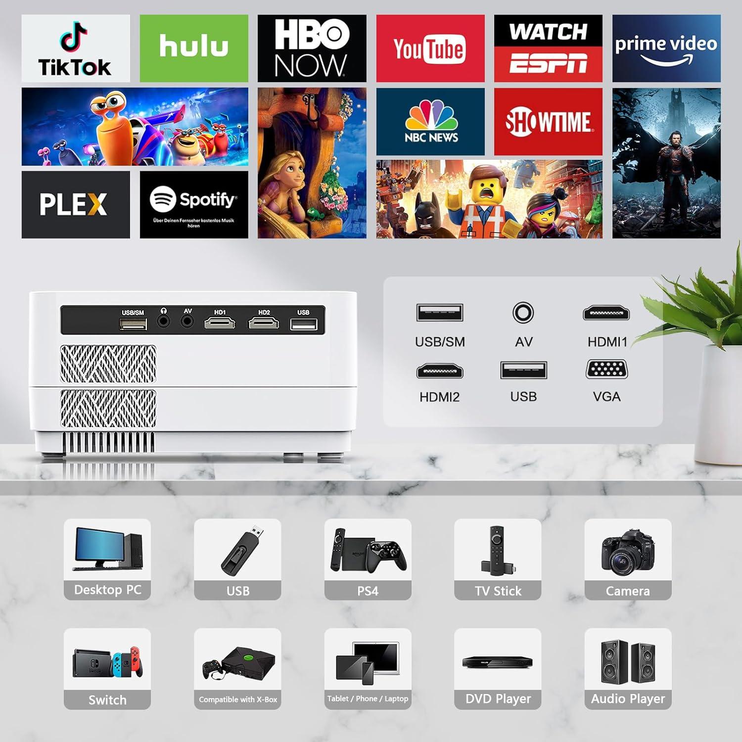 Proyector Full HD Dxyiitoo S3 1080P WiFi Bluetooth 12000 lm