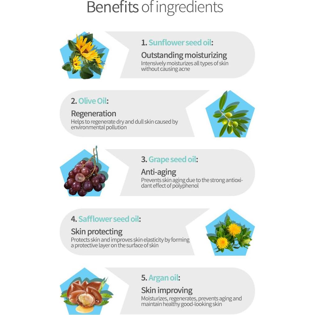 Aceite Limpiador Facial Coreano MEDB 300ml con Vitamina C