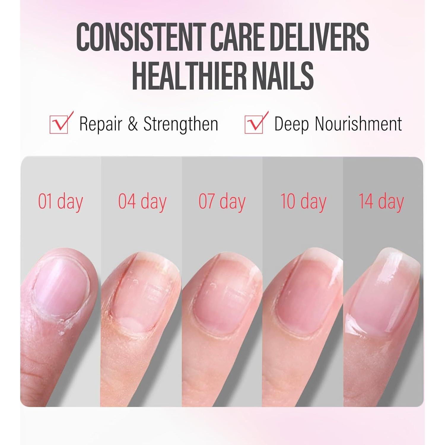 Aceite para Cutículas Chuchu - Fortalecedor Natural Sandía