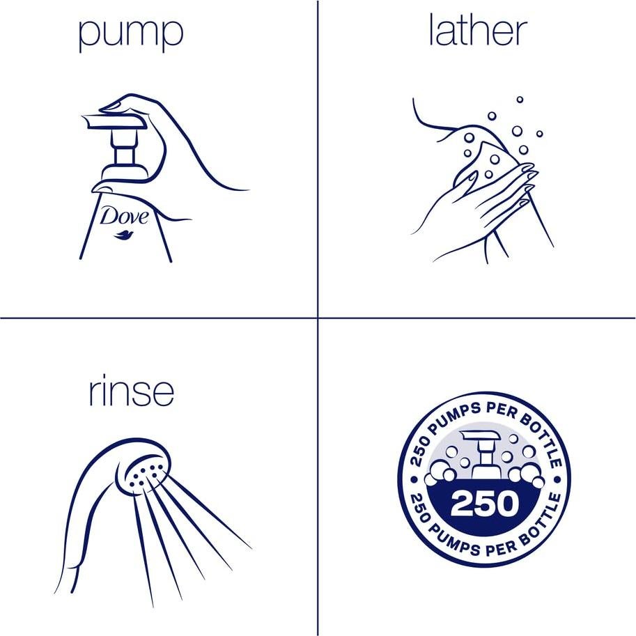 Jabón Corporal Espumoso Dove Manteca de Karité 4x382.7ml