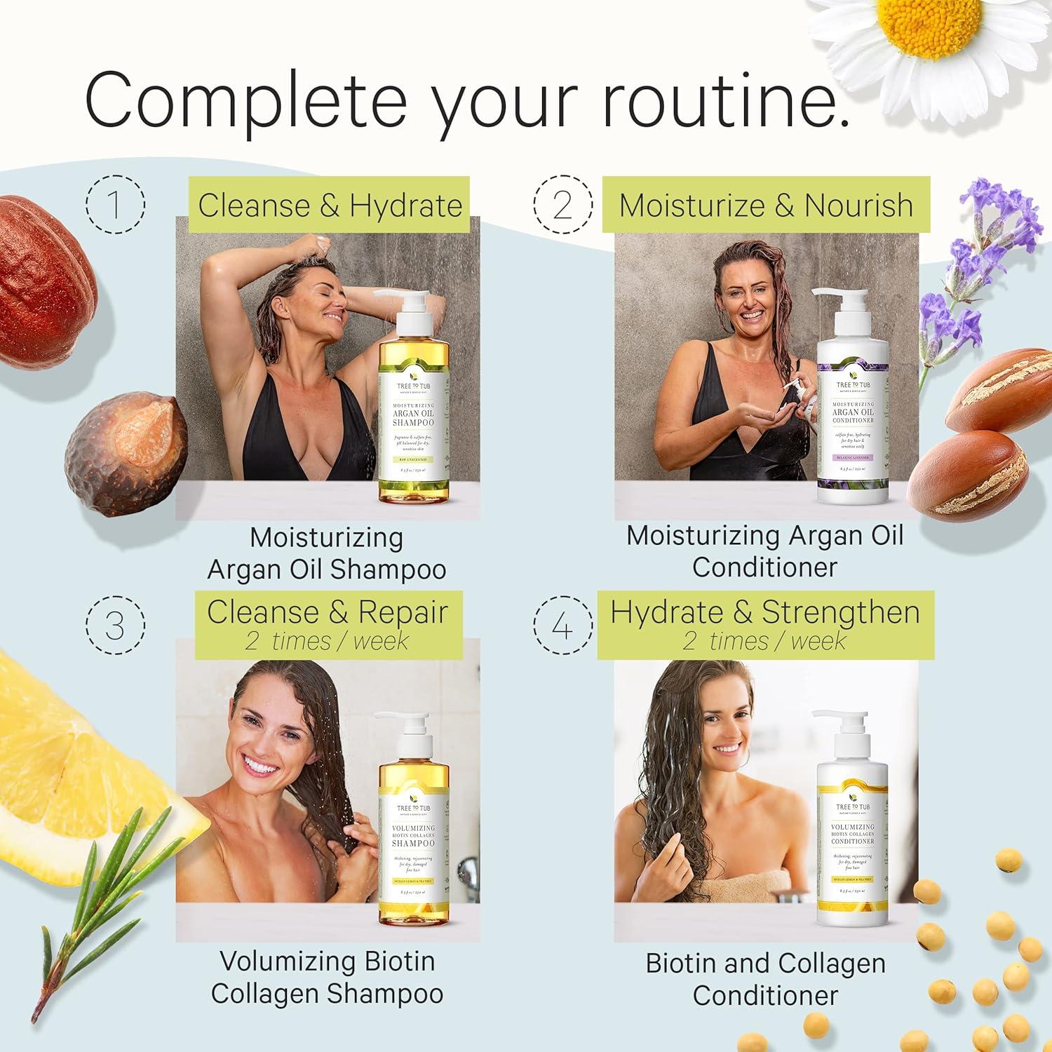 Champú hidratante Tree to Tub 250ml sin fragancia para cuero cabelludo seco