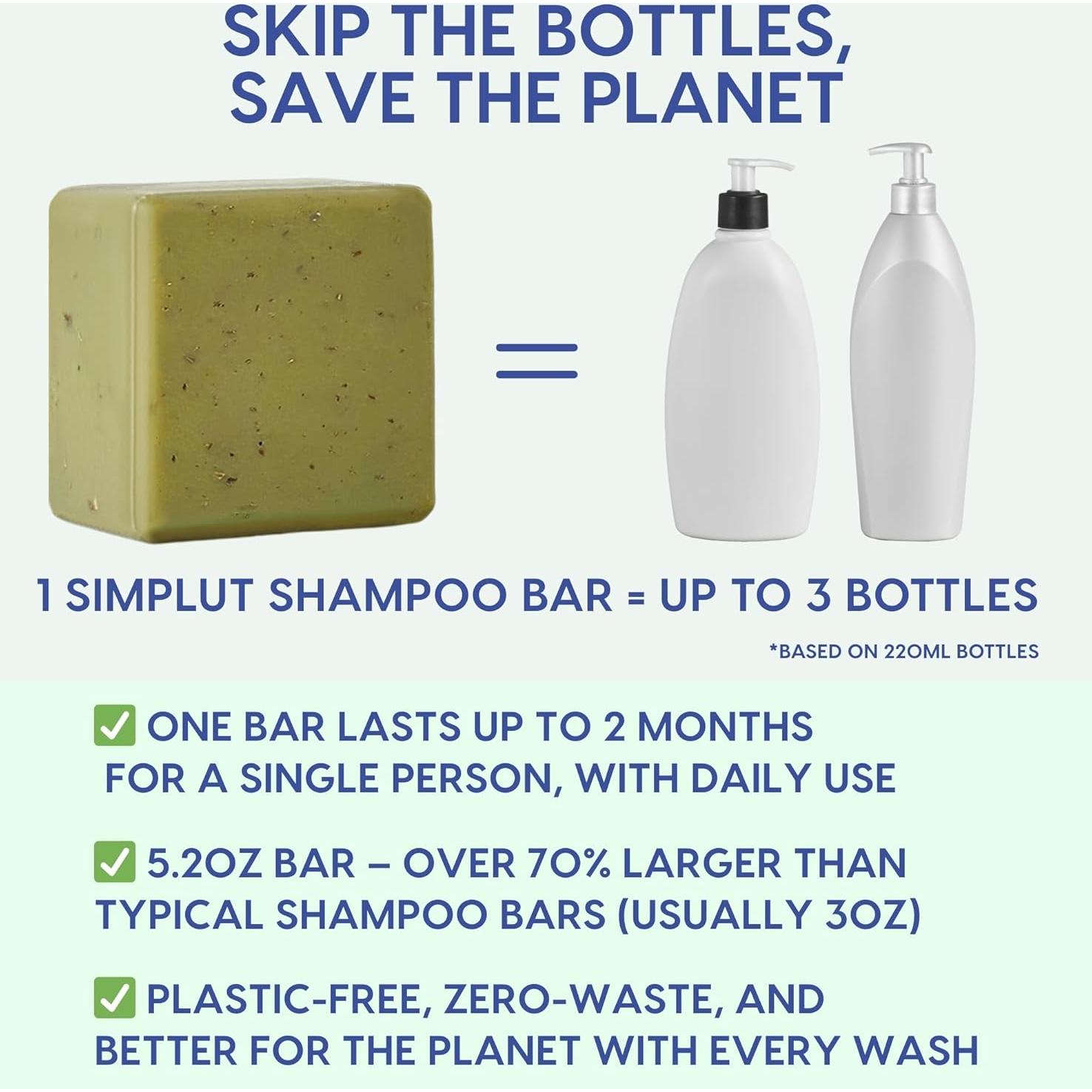 Champú Sólido SIMPLUT Romero y Árbol de Té 147g - Biotina