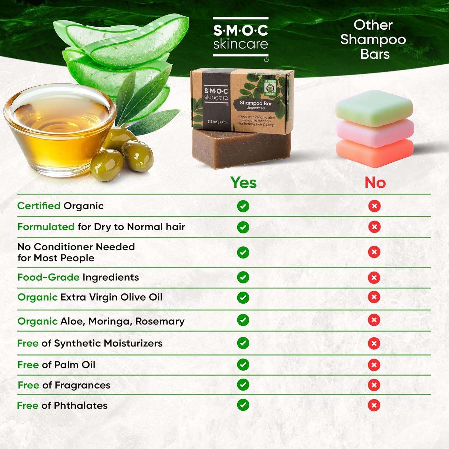 Champú Orgánico Certificado Maximum Organic 3-Pack 99g - Hidratante