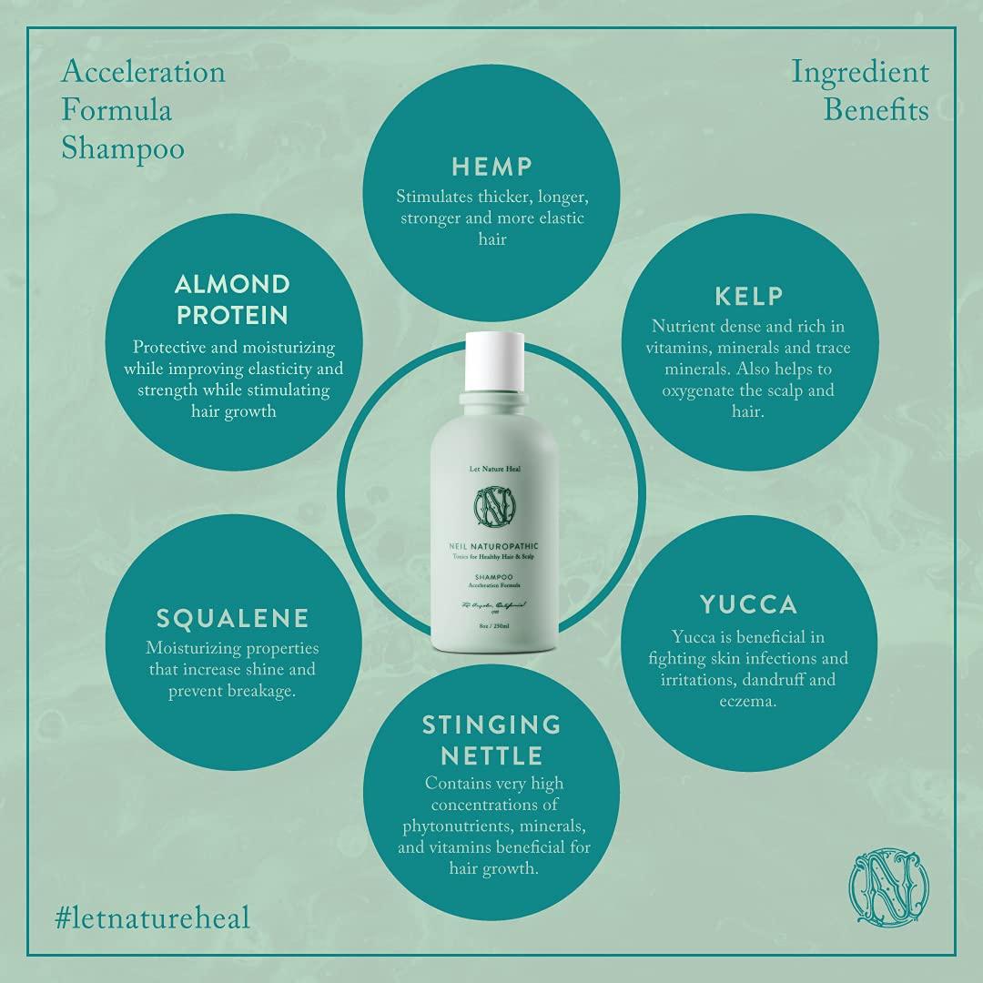 Champú Naturopático Neil - Paquete de 2 x 500ml Hidratante