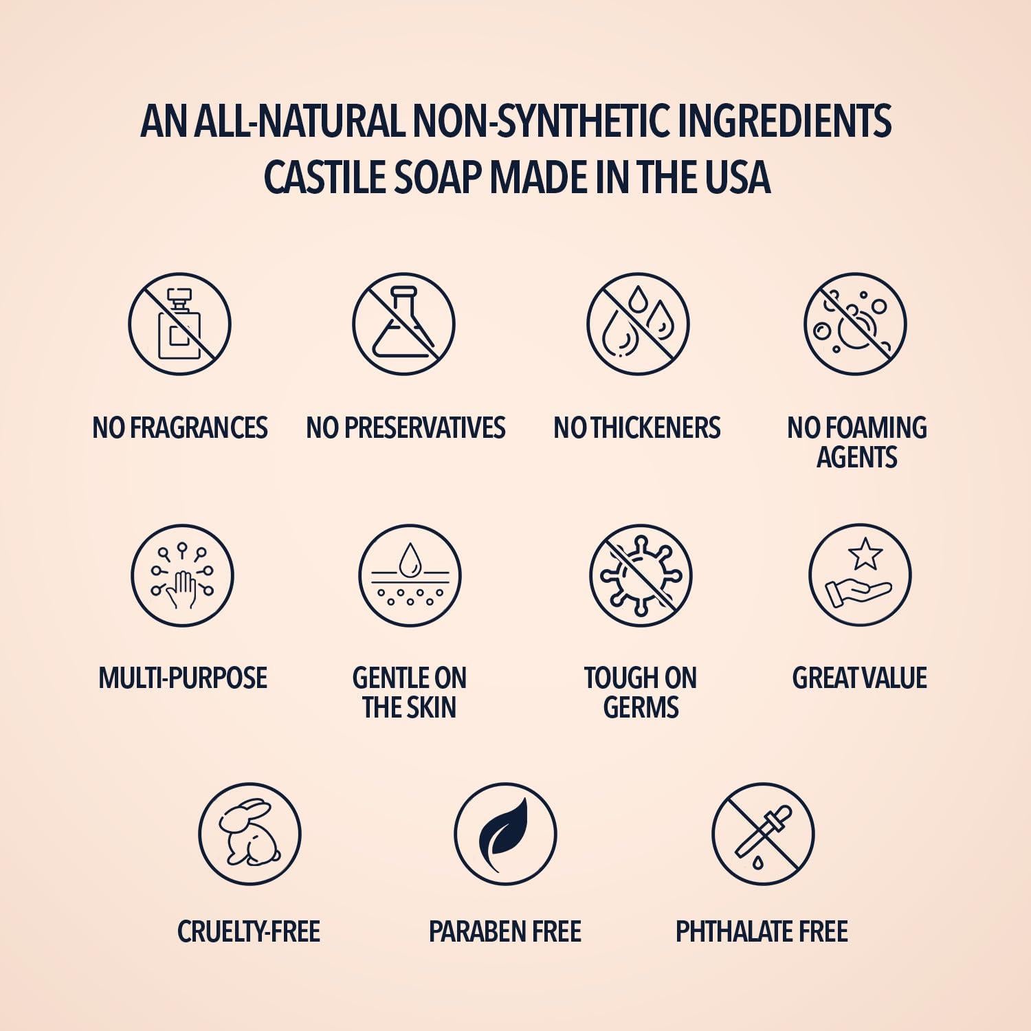 Jabón Líquido Castile Naranja La Almona 3.78L - Piel Sensible