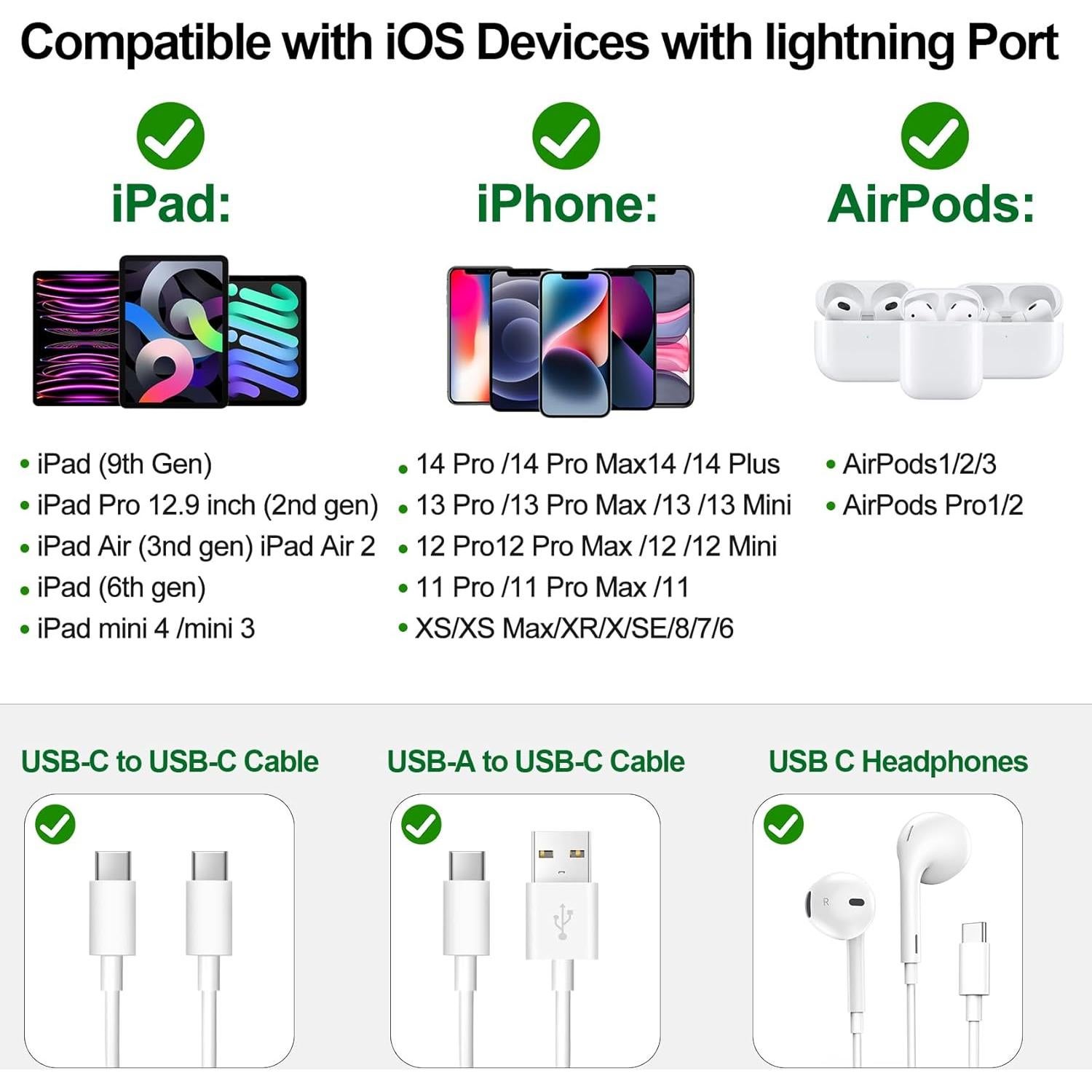 Adaptador USB C a Lightning xiwxi para iPhone 14/13/12, Audio OTG