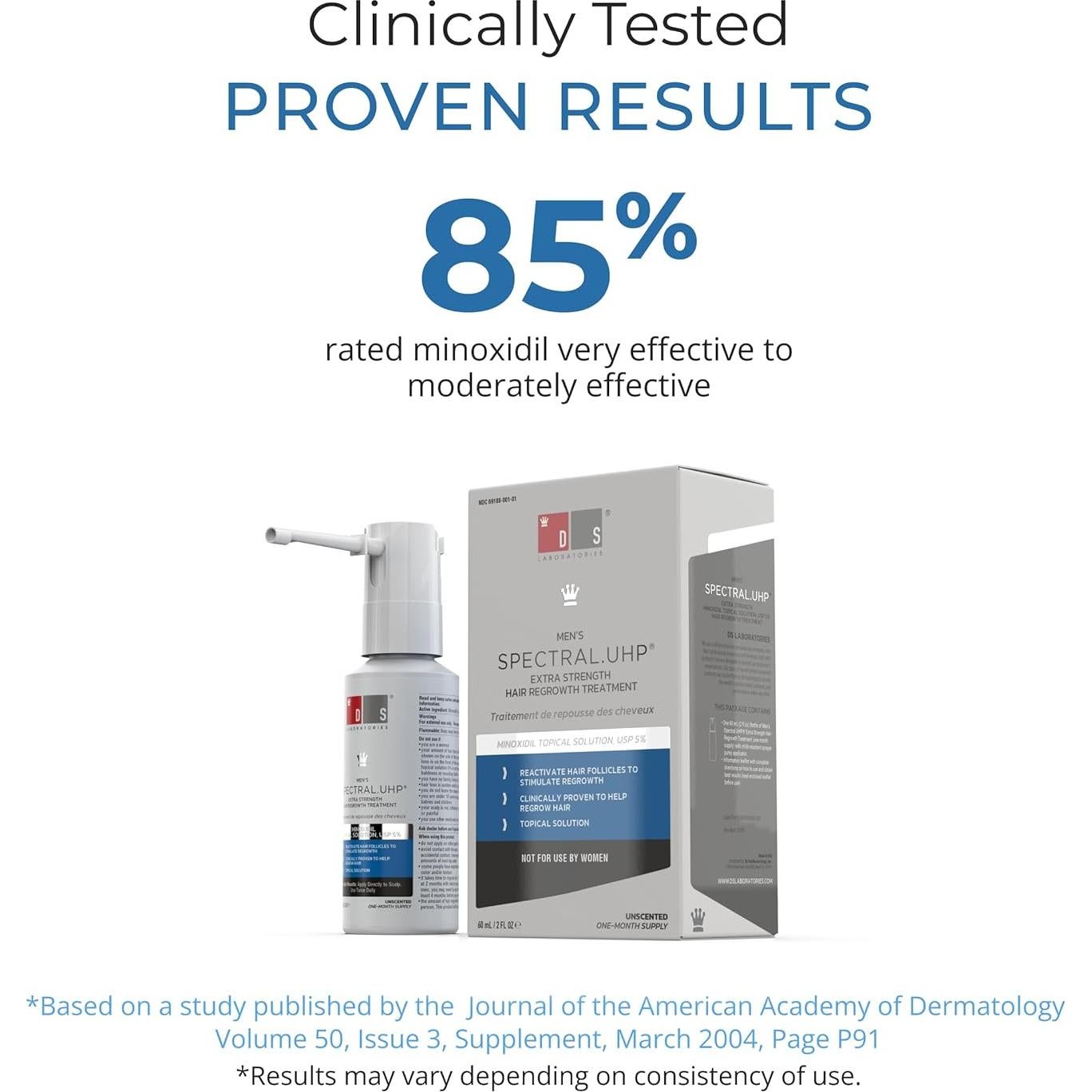 Suero Densidad Capilar DS Labs 5% Minoxidil 60mL Hombre