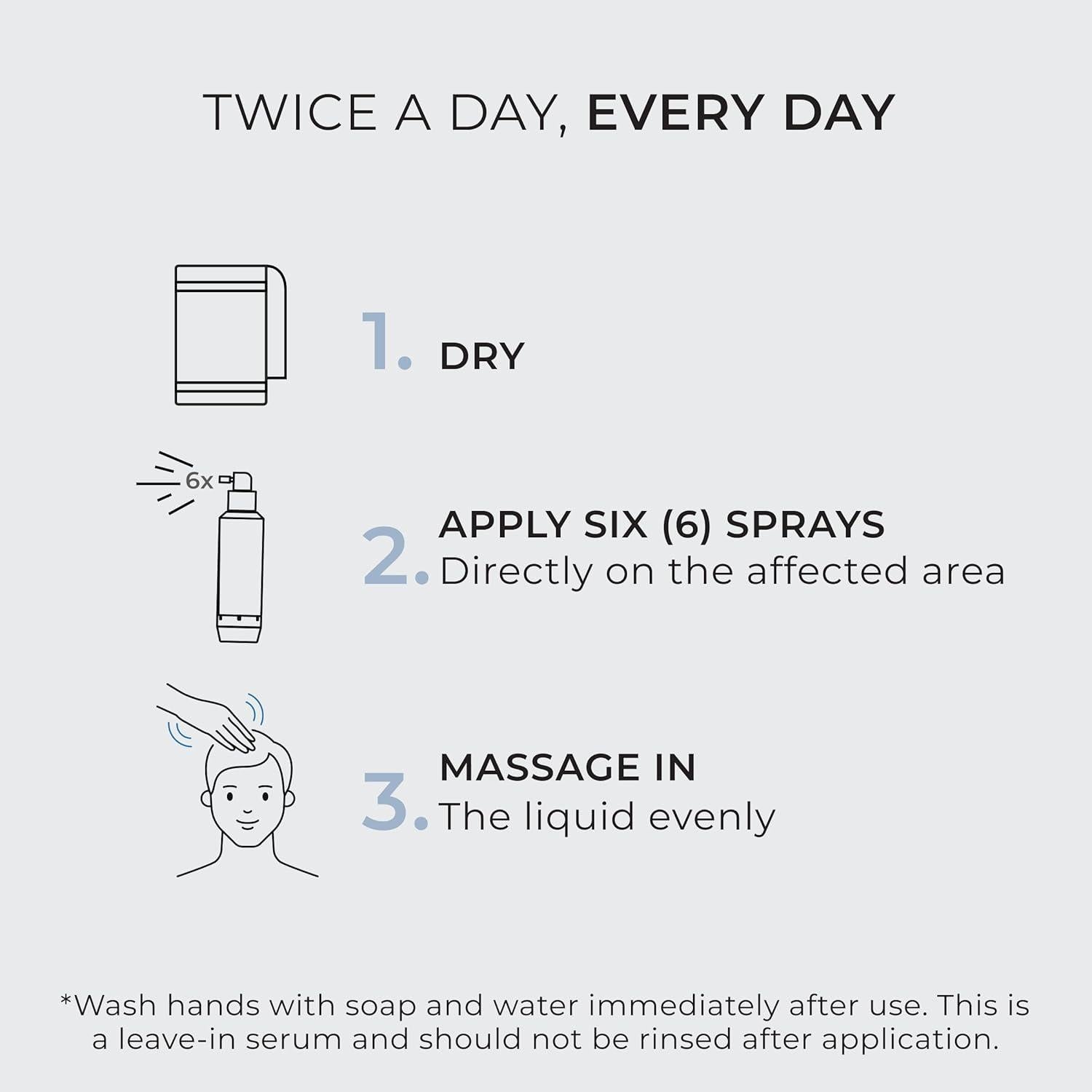 Suero Densidad Capilar DS Labs 5% Minoxidil 60mL Hombre