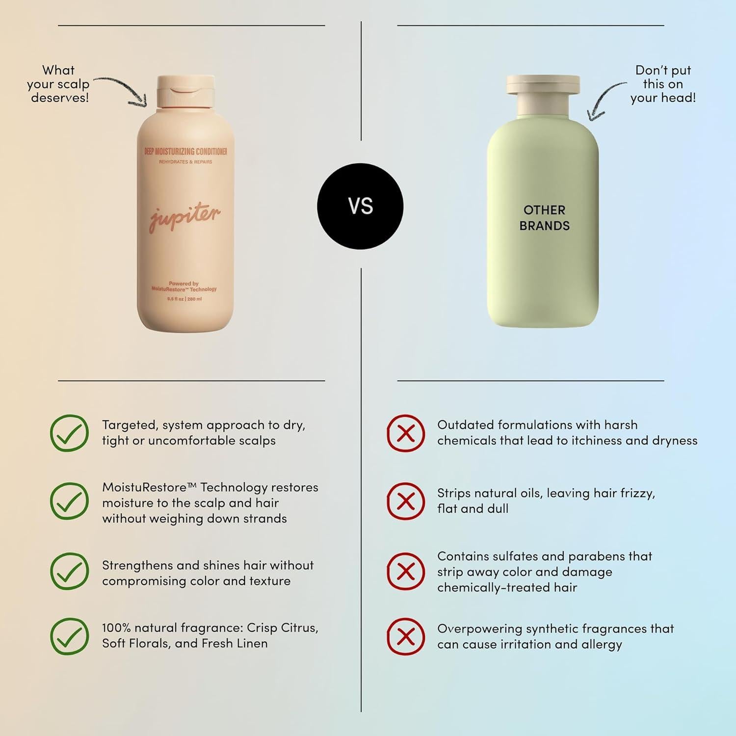 Acondicionador Hidratante Profundo Jupiter 312g - Todo Tipo de Cabello