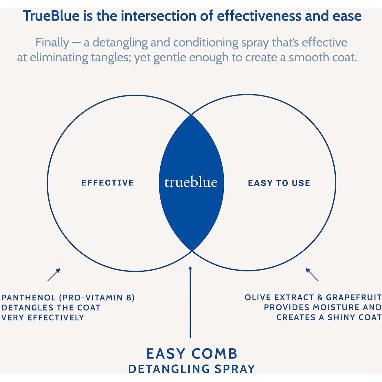 Spray Desenredante para Perros TrueBlue - Lavanda y Oliva 257 ml