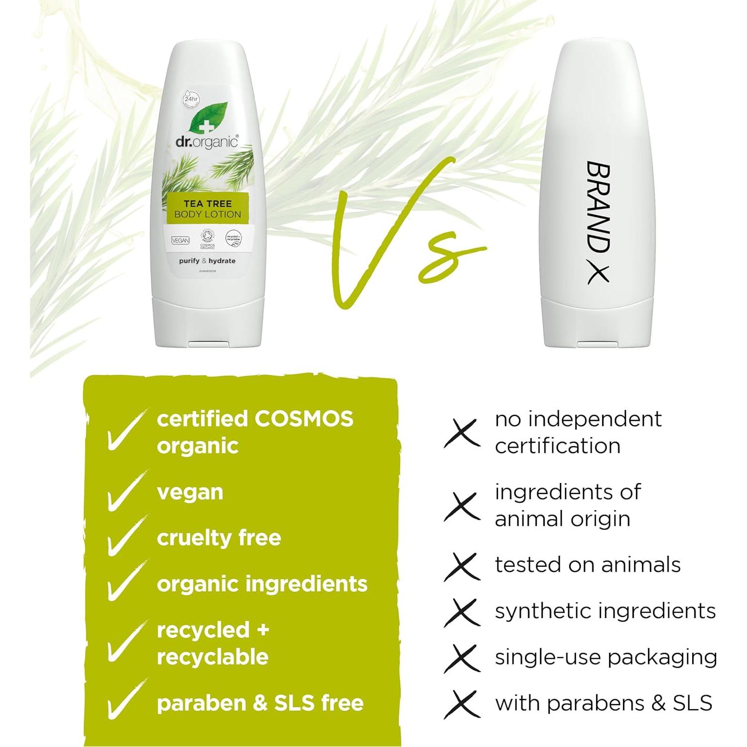 Loción para Piel Seca Organic Doctor Árbol de Té 200 ml