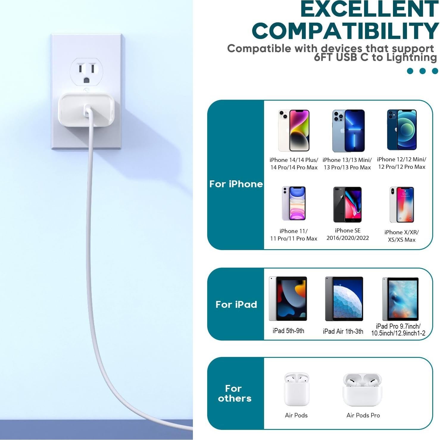 Cargador Rápido DelTucci USB C a Lightning 6FT 2 Pack