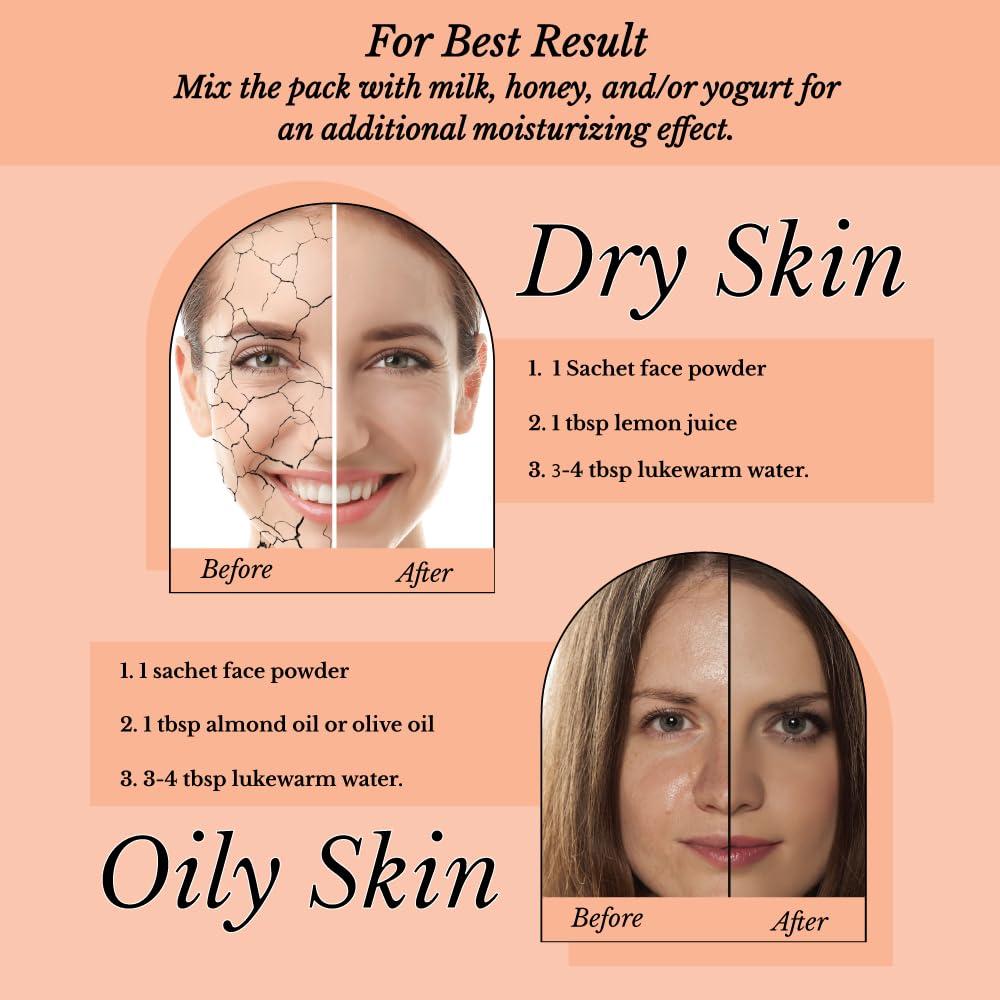 Mascarilla Facial Tierra de Fuller con Sándalo - 12 Paquetes 10g