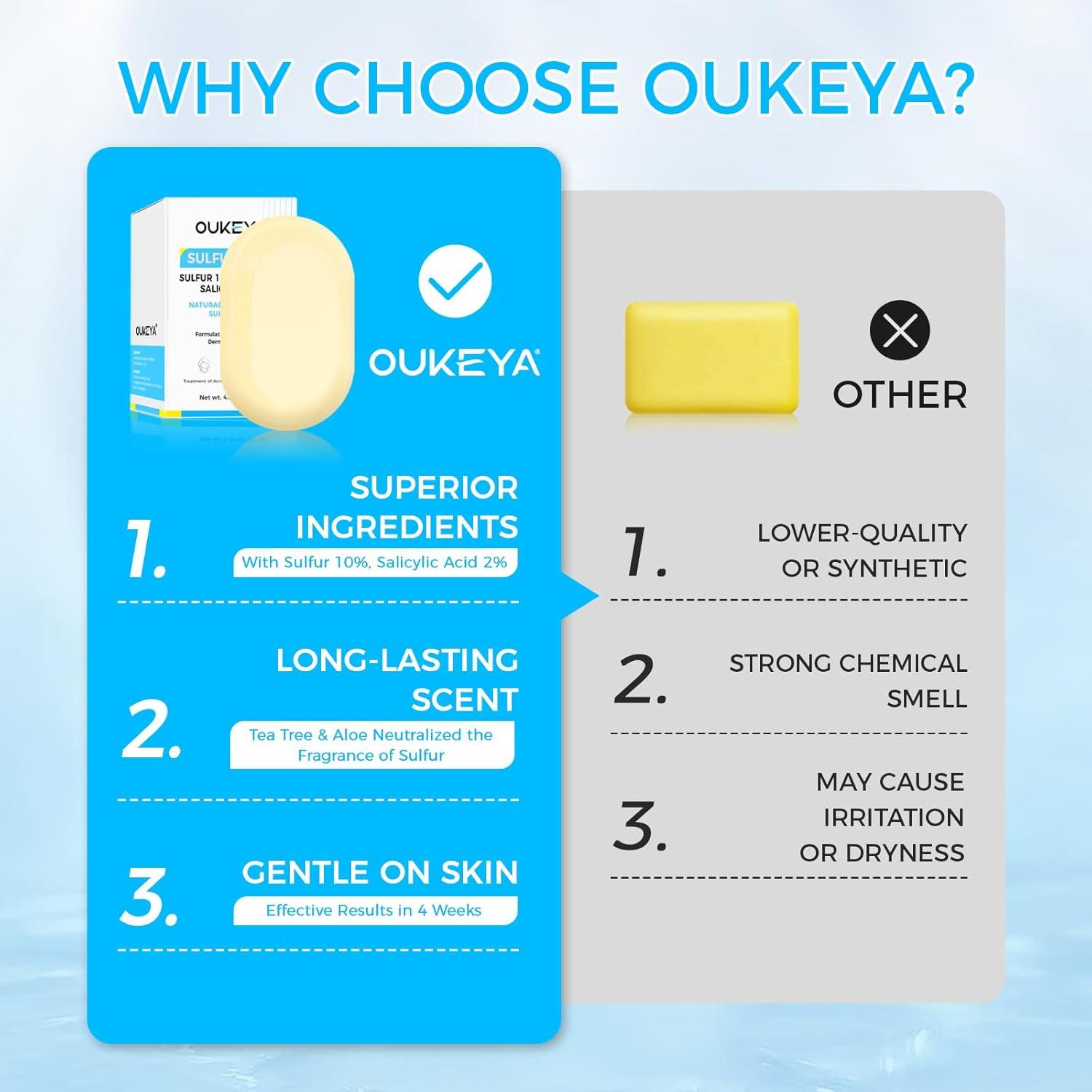 Jabón de Azufre OUKEYA 114g - Tratamiento Acné 10% Azufre