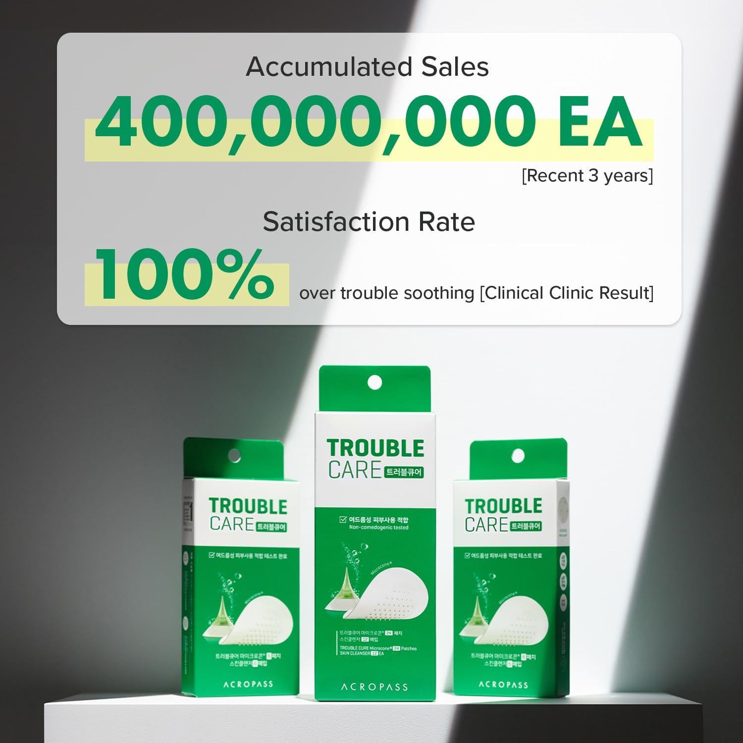 Parche Acné Acropass Trouble Care Microcone 6ct + 6 Limpiadores