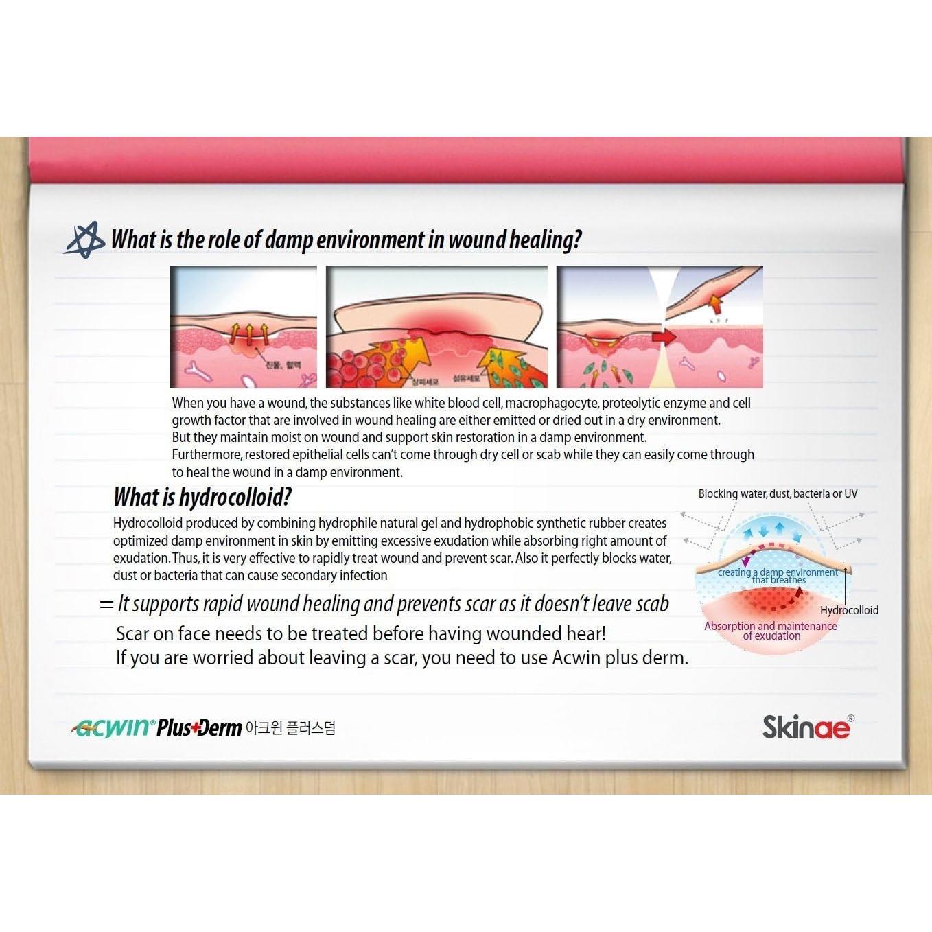 Parche Absorbente Acwin Plus Derm 204 Unidades Cuidado Espinillas