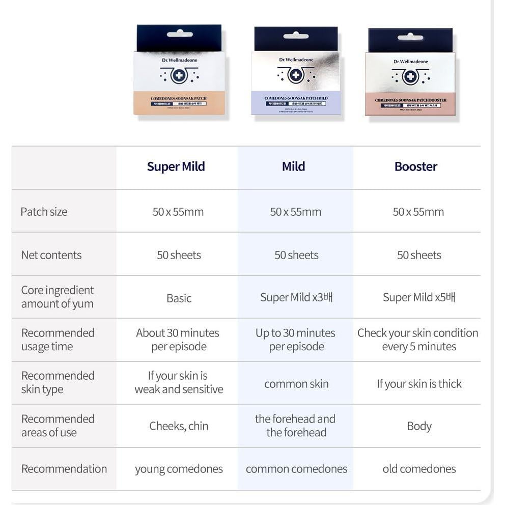 Parche Booster para Comedones Soonsak - 50 Hojas - Eliminación de Sebo