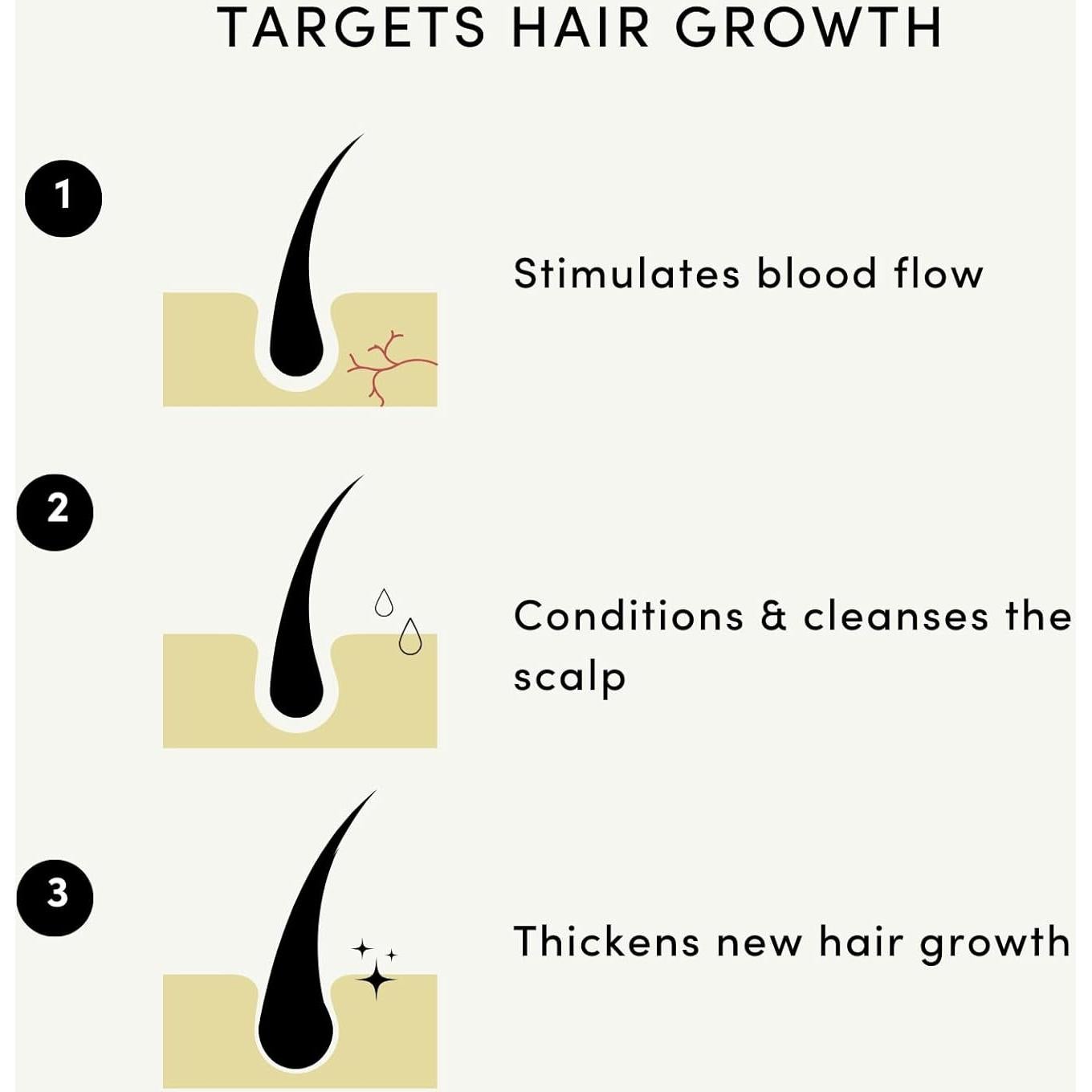 Aceite para Crecimiento del Cabello Forest & Shore 100ml