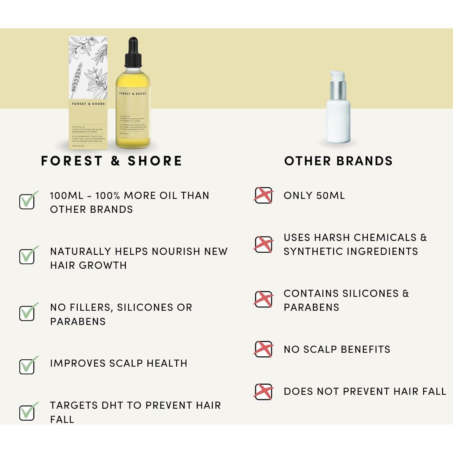 Aceite para Crecimiento del Cabello Forest & Shore 100ml