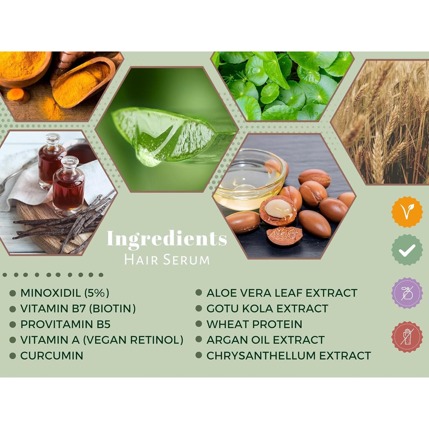 Suero Crecimiento Cabello Botanique Bliss 29.57 ml - 5% Minoxidil