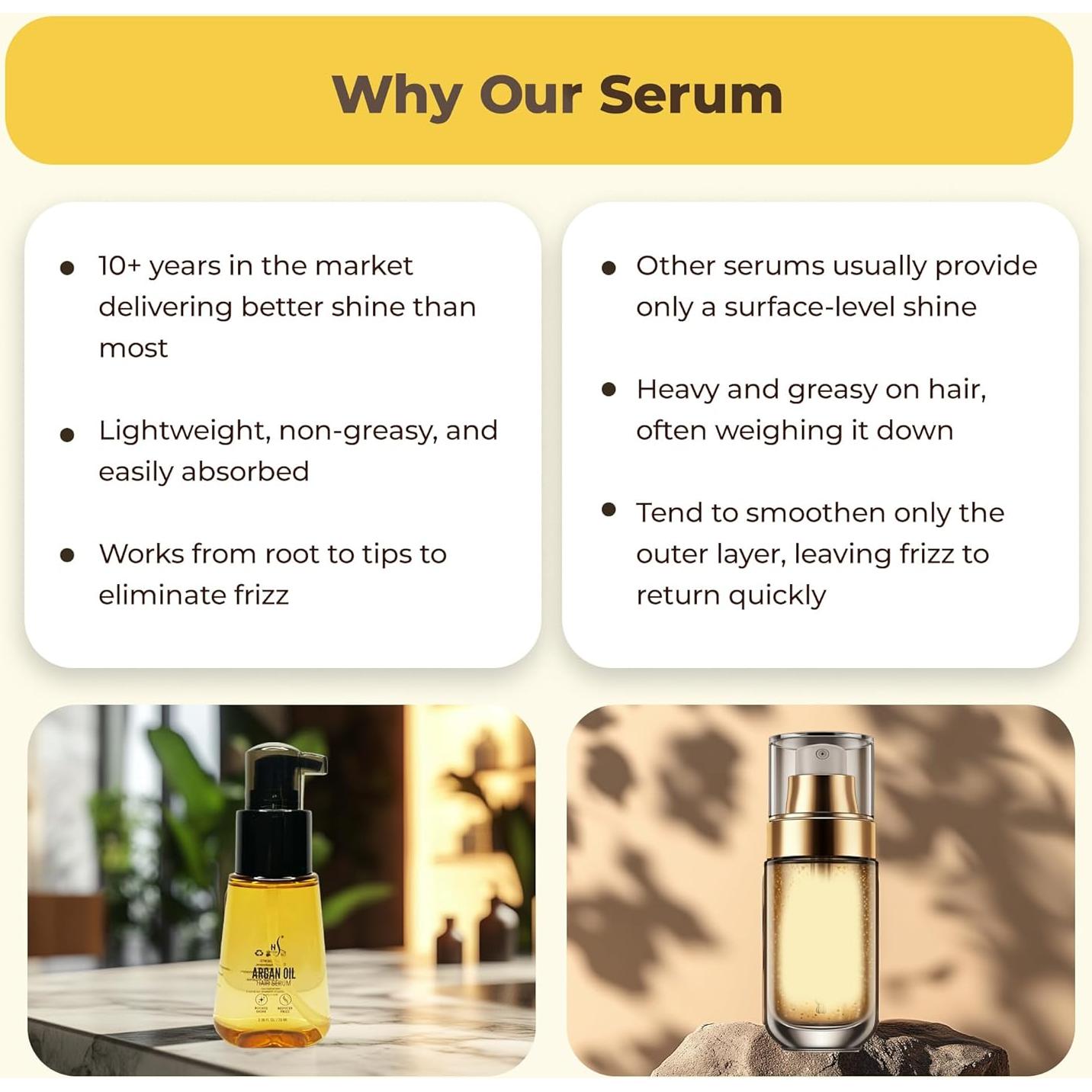 Suero Antifrizz HerStyler 70 ml - Aceite de Argán para Cabello