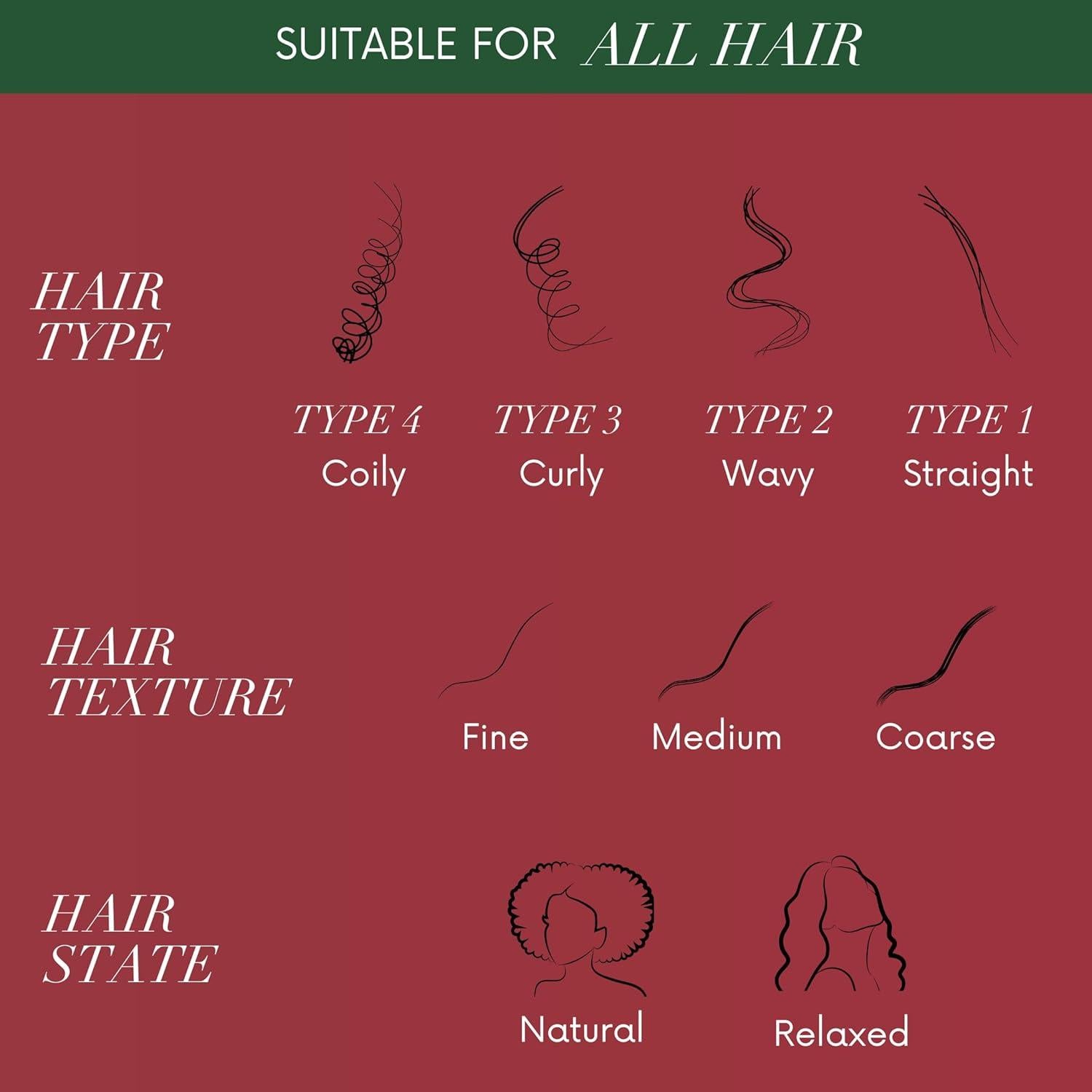 Aceite HAIRepair ORS 127.6 ml - Coco y Baobab Hidratante