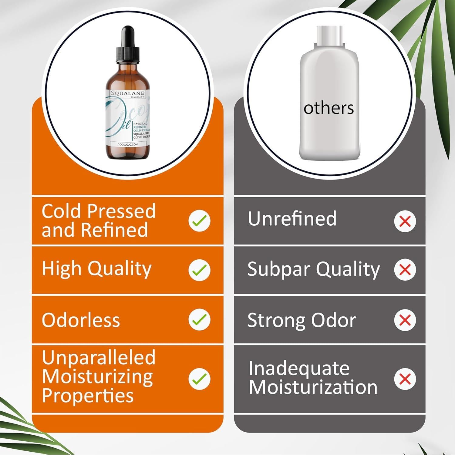 Aceite de Squalano Puro Dr. Joe Lab 113.4 ml Vegano Hidratante