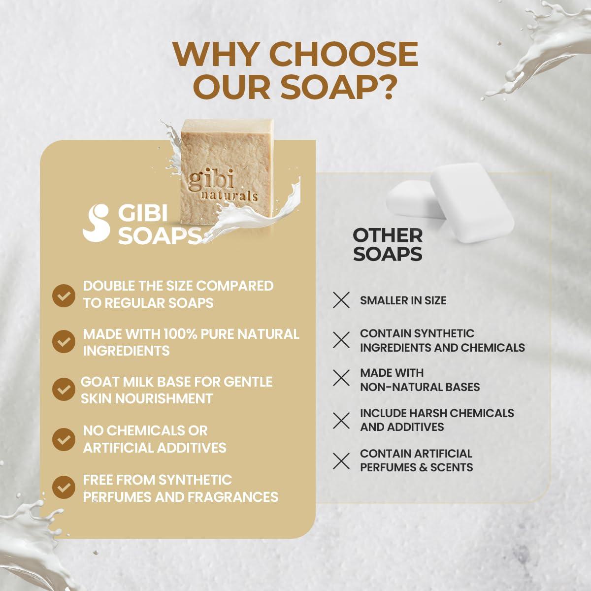 Jabón de Leche de Cabra GIBI - 200 g Hidratante Suave