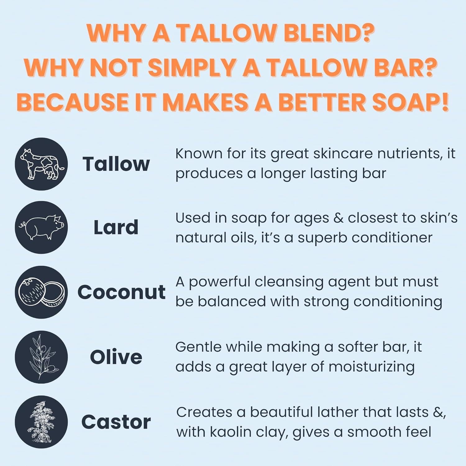 Jabón Natural Hidratante Soak Street con Leche de Cabra 425g