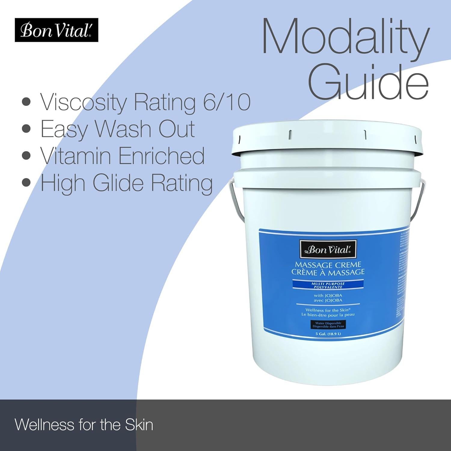 Crema de Masaje Bon Vital 19L con Aloe Vera y Vitaminas