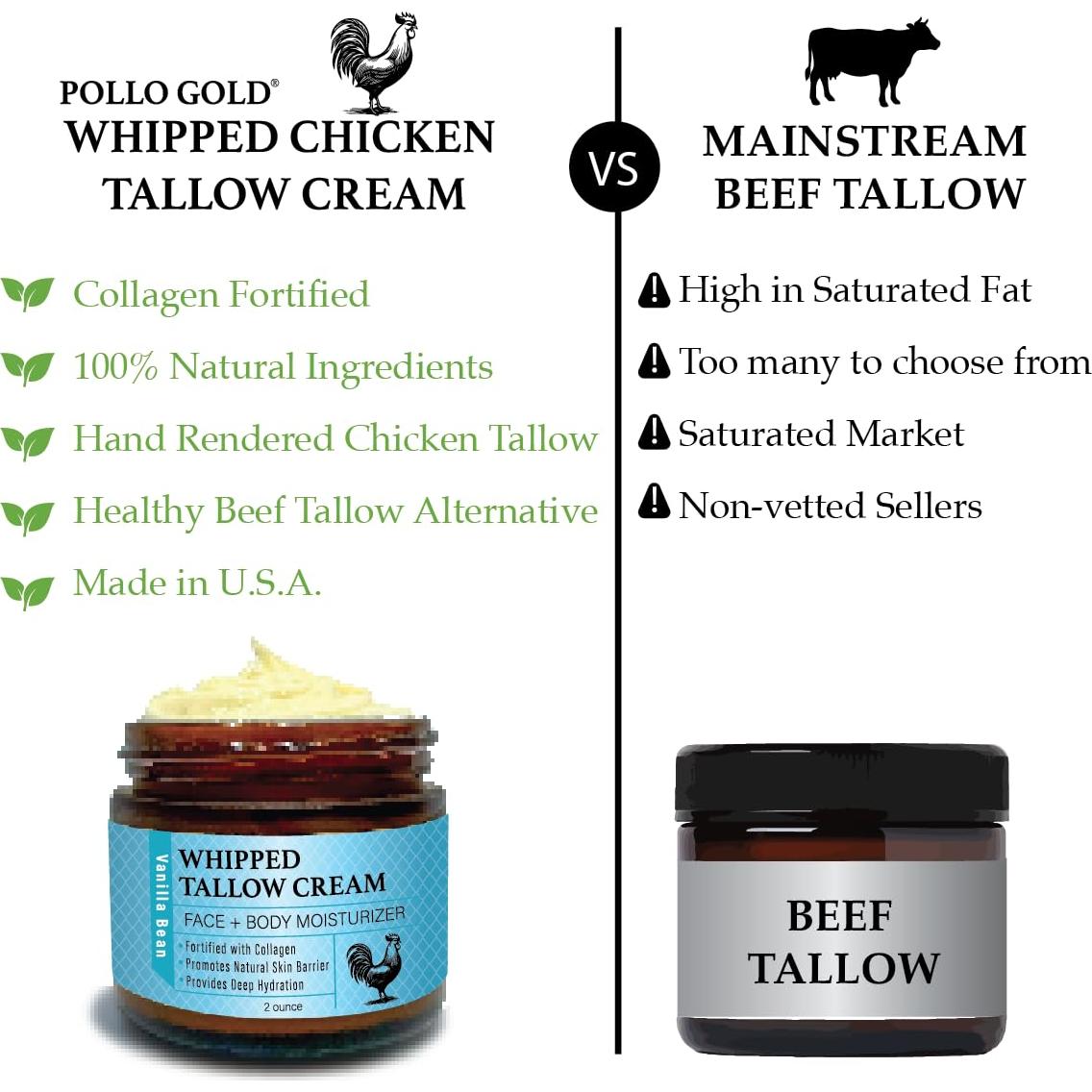 Crema de Sebo de Pollo Batido Pollo Gold 56.7g - Hidratante Orgánico