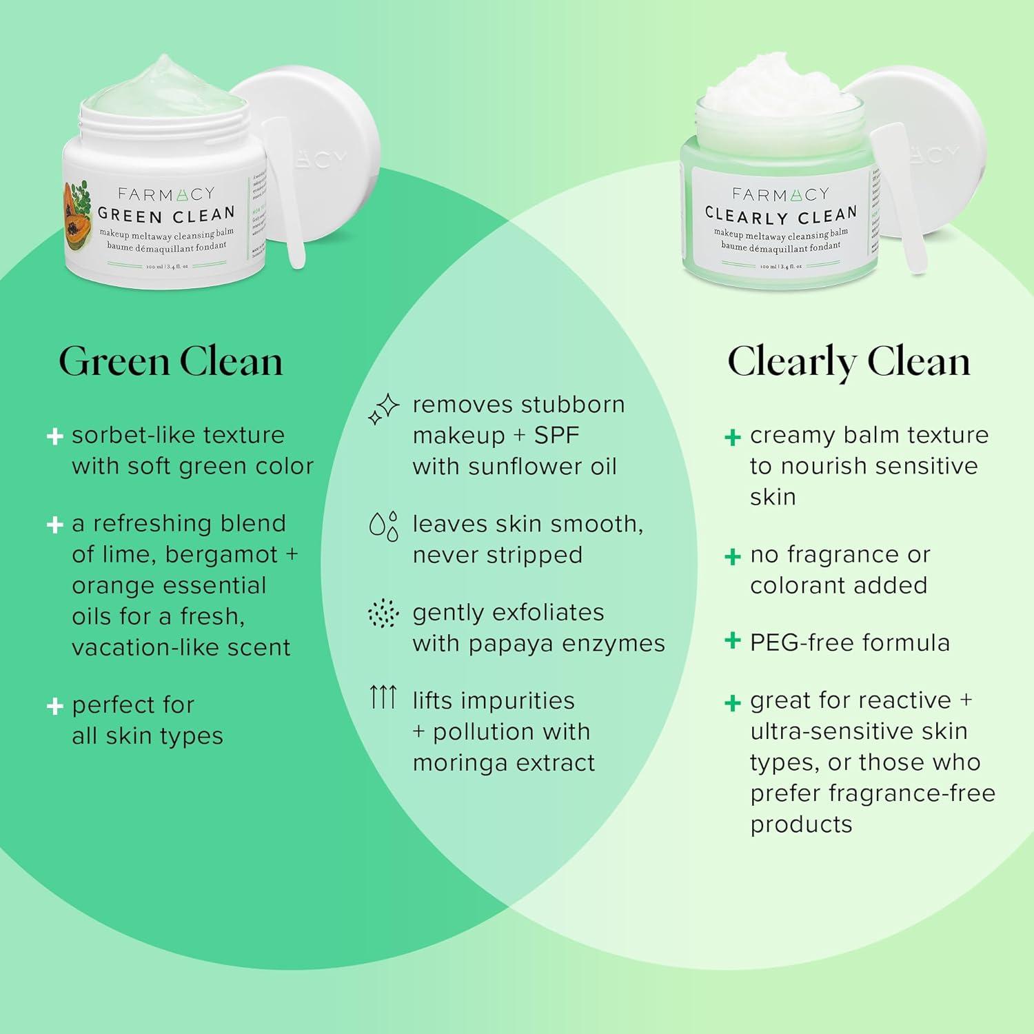 Bálsamo Desmaquillante Farmacia 100ml Sin Fragancia Piel Sensible