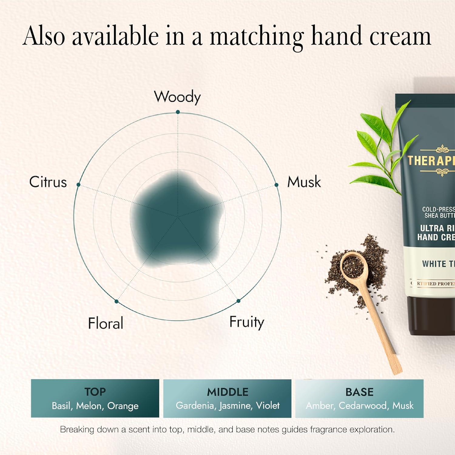 Loción Corporal Hidratante AIIN 502 ml Té Blanco - Nutritiva