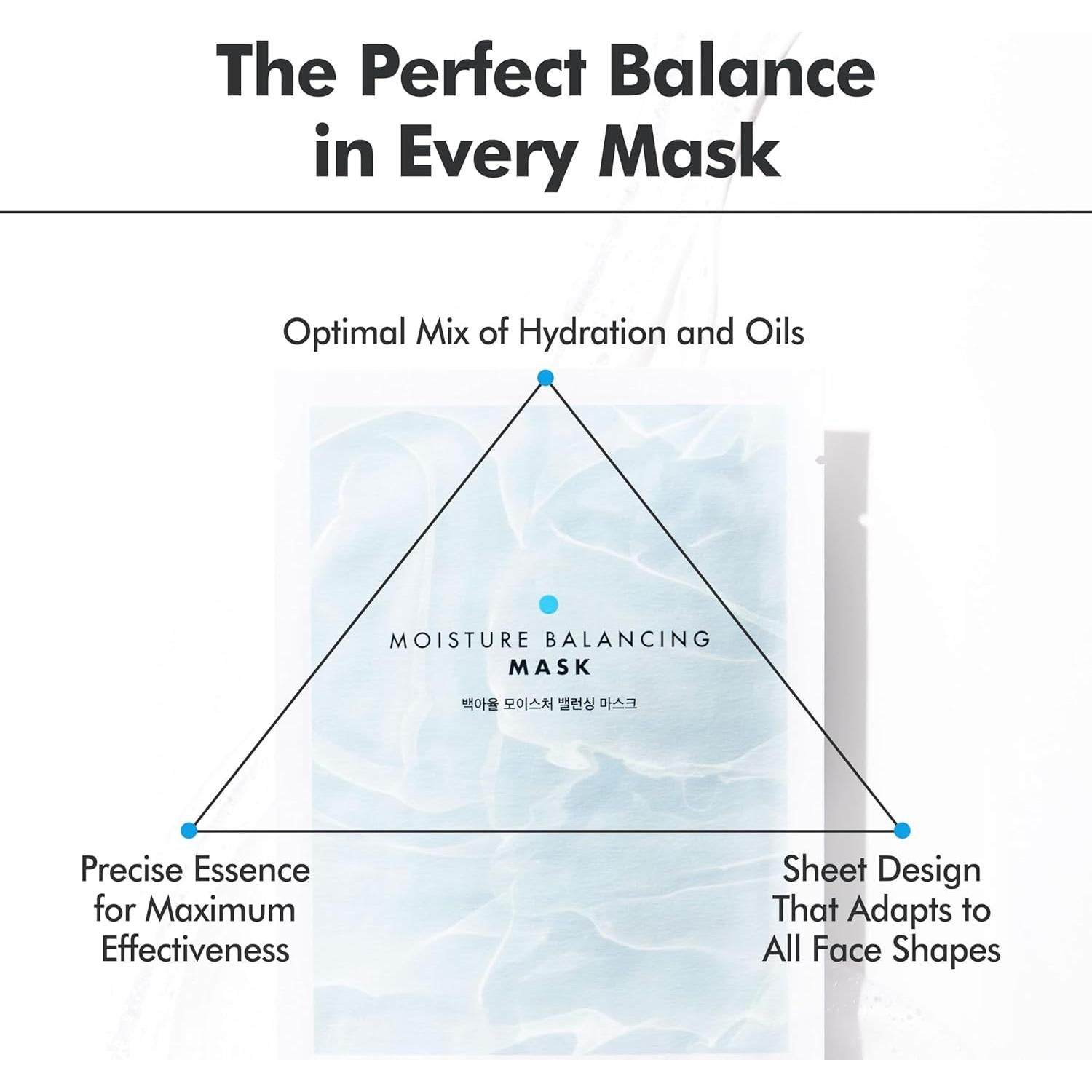 Mascarilla Facial Hidratante Baegayul 10EA - Gel de Agua con Ácido Hialurónico