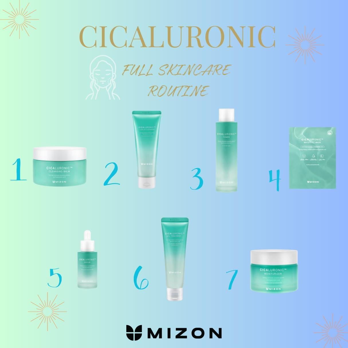 Bálsamo Limpiador MIZON Cicaluronic 80 ml - Centella Asiática