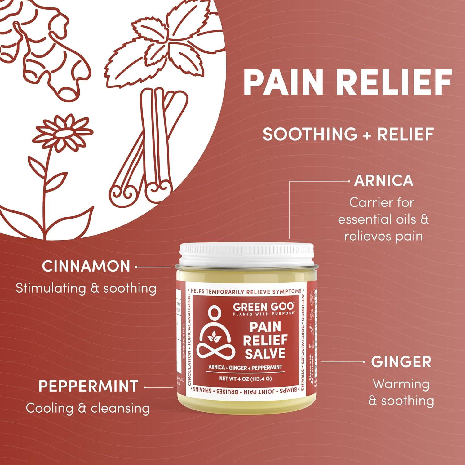 Ungüento Verde Alivio Dolor Natural Green Goo 113 g