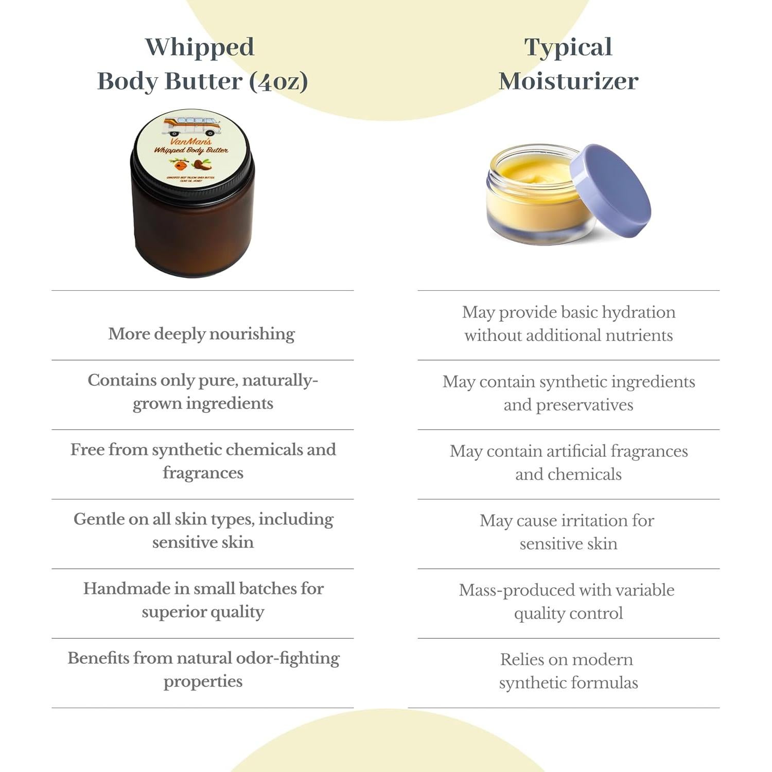 Manteca corporal batida Vanman's 113.4 g - Hidratante sin fragancia