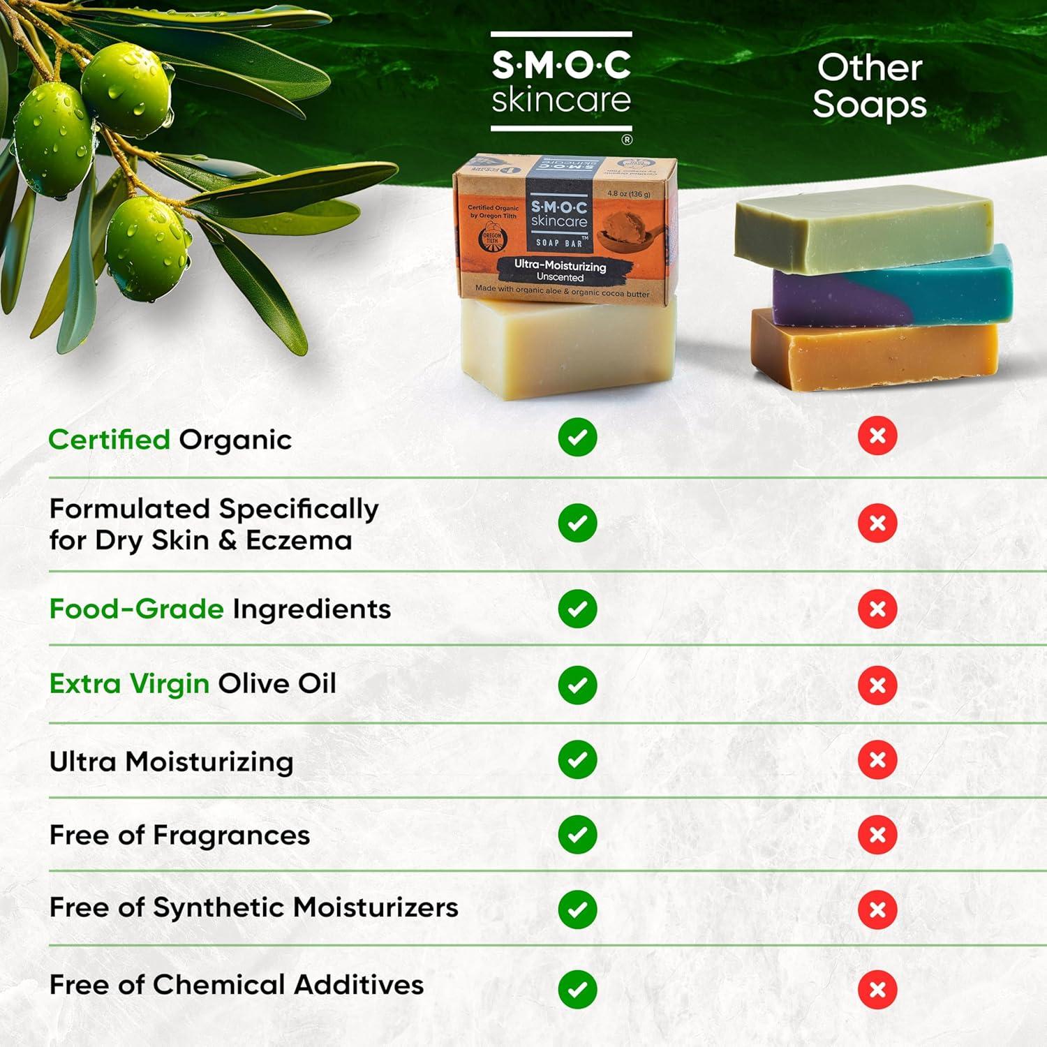 Jabón Ultra Hidratante Orgánico Maximum para Piel Seca y Eczema - 3 Unidades