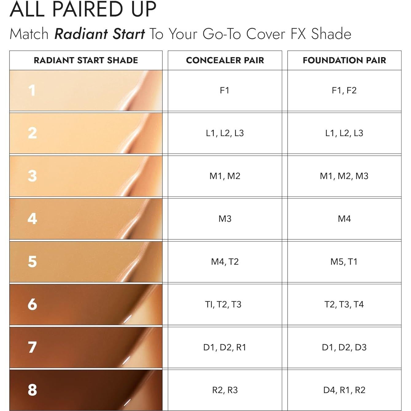 Hidratante Tinte Cover FX 29.57 ml Sombra 6 Piel Media-Bronceada