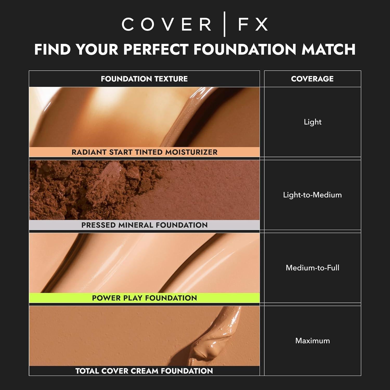 Hidratante Tinte Cover FX 29.57 ml Sombra 6 Piel Media-Bronceada