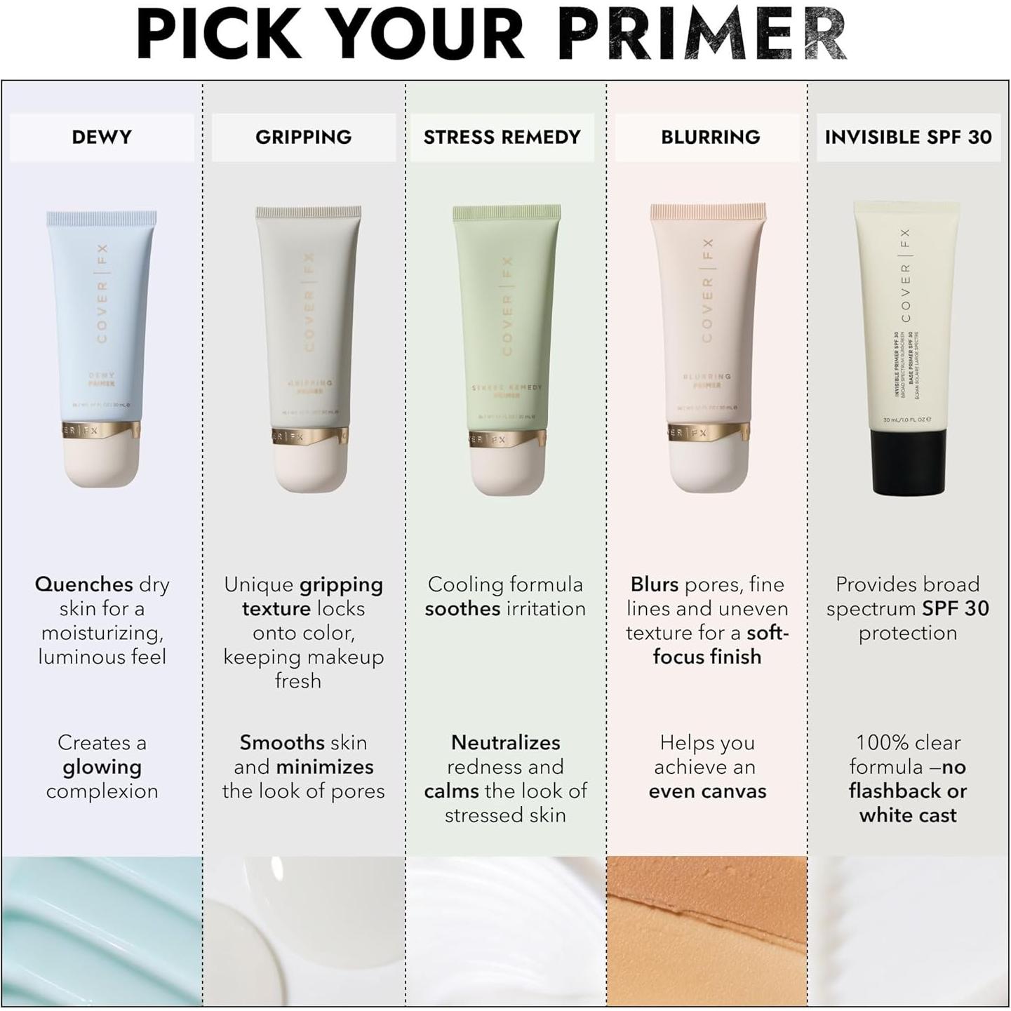 Primer Hidratante Cover FX 30 ml - Acabado Radiante SPF 30