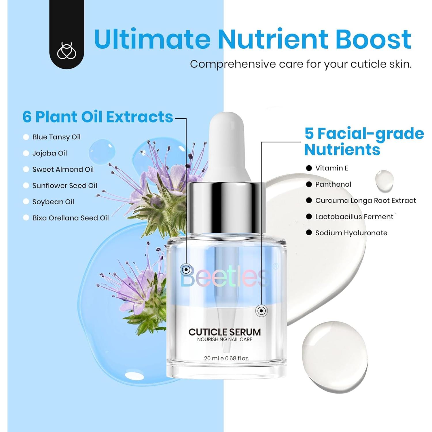 Suero de Cutícula Beetles 20ml con Jojoba y Vitamina E