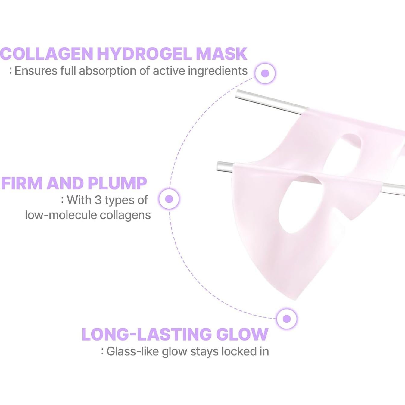 Mascarilla Hidrogel Cell Fusion C Colágeno Glass Skin 5 Hojas