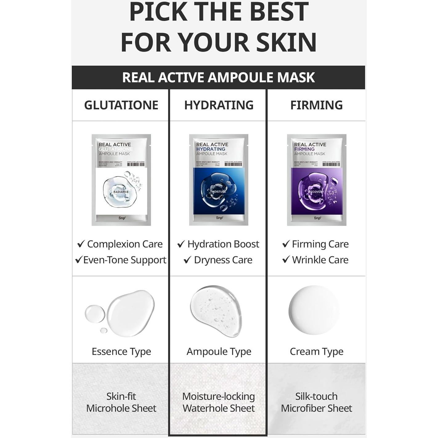 Máscara de Hoja Hidratante Activa Real K Beauty 10 Hojas