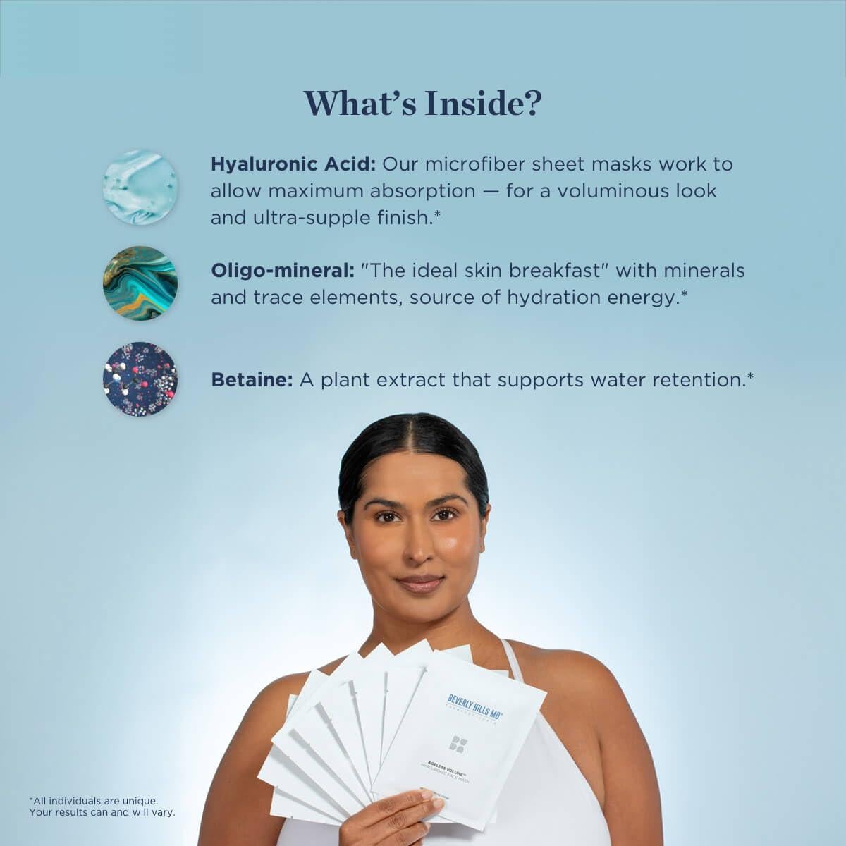 Máscara Facial Hidratante Beverly Hills MD - 8 Unidades - Antienvejecimiento