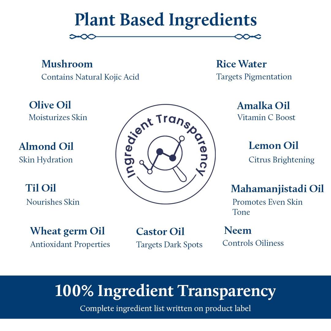 Suero Facial Blue Nectar de Ácido Kojico 30 ml - Agua de Arroz