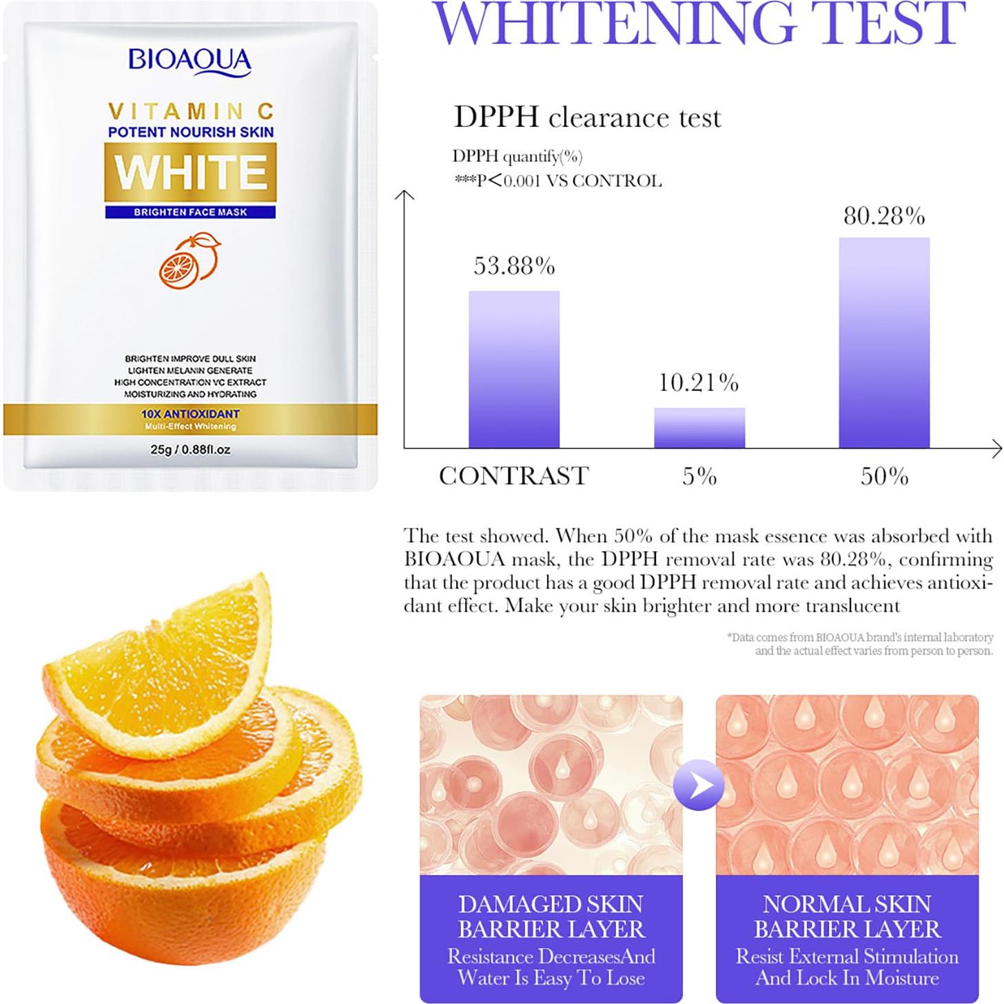 Máscara Facial Hidratante BIOAQUA Vitamina C 5x25g