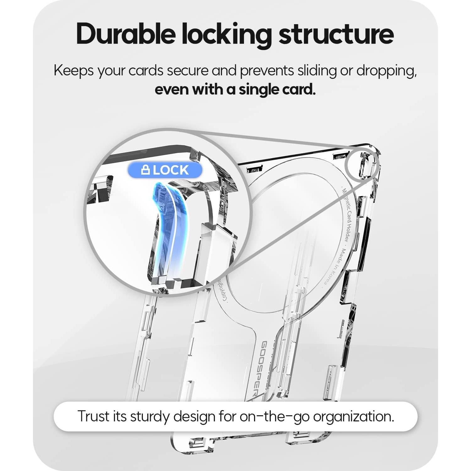 Soporte Magnético para Tarjetas GOOSPERY Universal Transparente